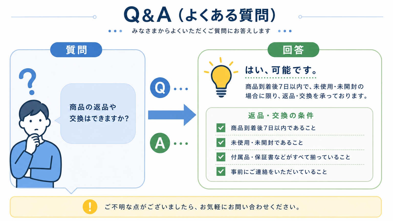 上京区の暮らし情報についてよくある質問